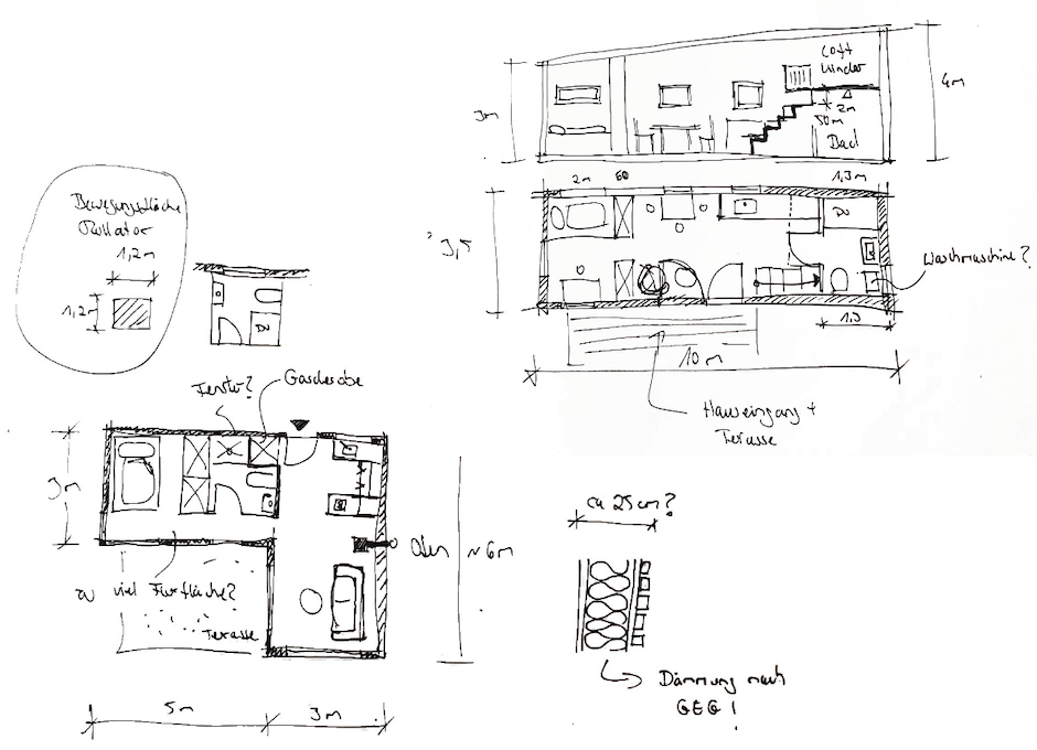 IndiViva-Workshops - Tiny House Planen - Kaufen Oder Selber Bauen